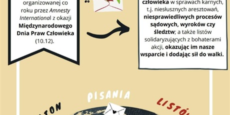 Powiększ grafikę: Plakat promujący akcję. wszystkie informacje zawarte są w tekście.