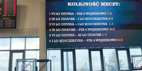 Powiększ grafikę: Tablica prezentująca kolejność meczy w turnieju